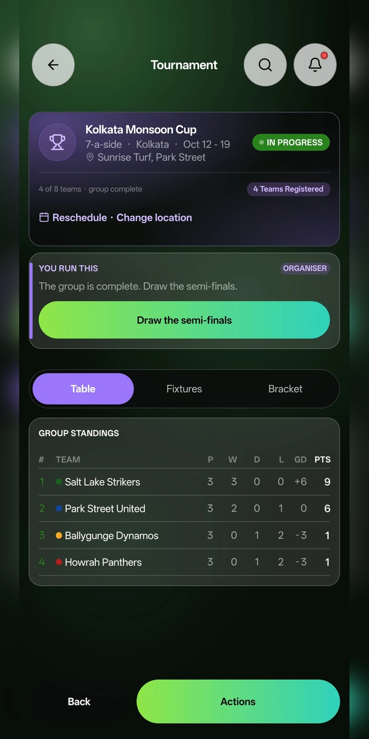 Tournament page with group standings table